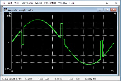 Aim TTi TGP3100 series Waveform Manager Plus