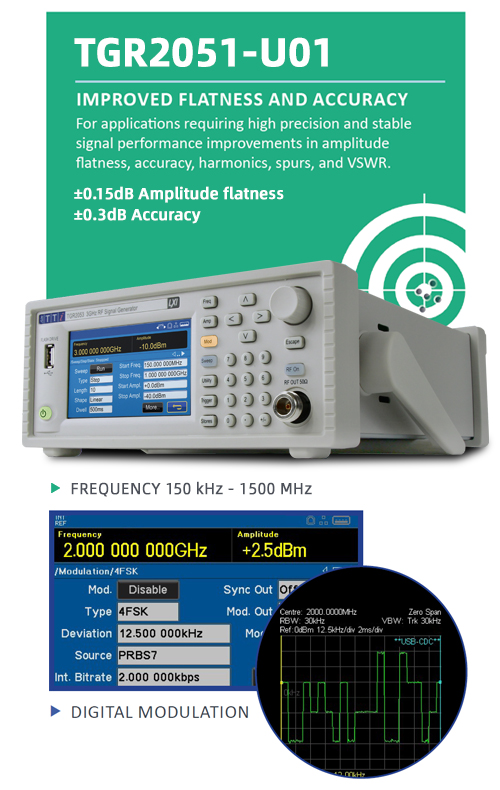 Aim-TTi TGR2051 RF Signal Generator