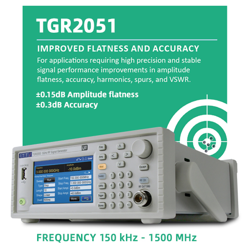 Aim-TTi TGR2051 RF Signal Generator