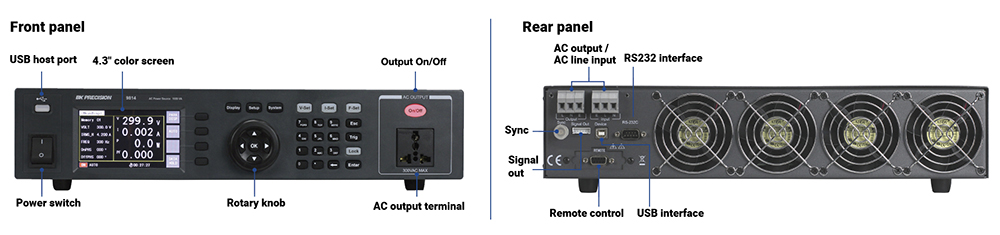 Frond and Rear Panel