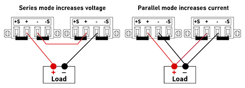 Series/Parallel operation