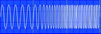 61600 Waveform