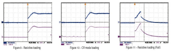 63110A current waveform