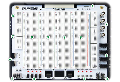 Discovery Studio Max Breadboard Features