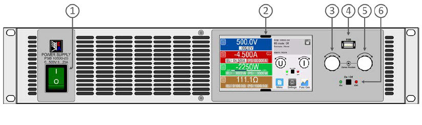 PS 10000 2U Front Panel