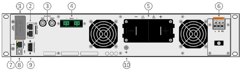 PS 10000 2U Rear Panel