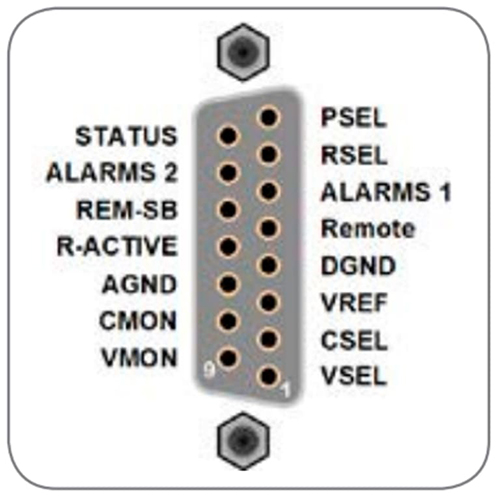 EA-PS 9000 3U Interface