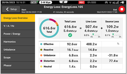 Energy Loss Calculator