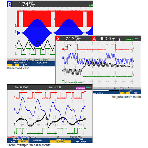 Fluke 190-504-III Screenshots