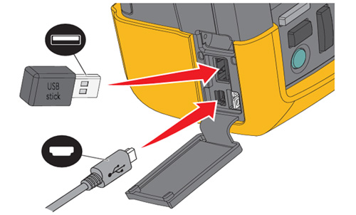 Fluke 190-504-III USB Ports