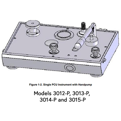 Single PCU Model with Handpump