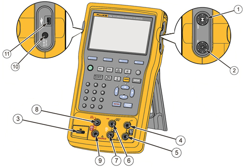 FLUKE 754 Ports