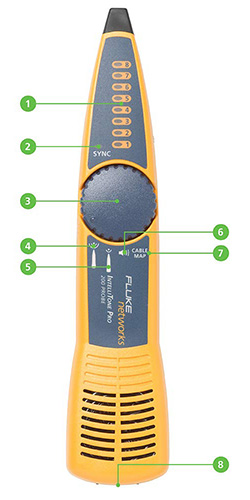 IntelliTone Probe Interface Features