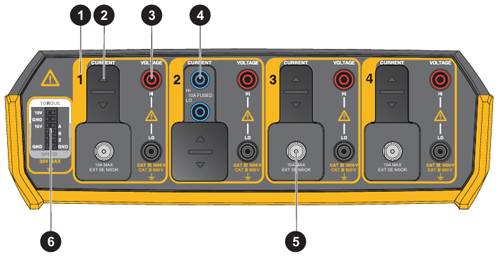 NORMA6000+ 4-Channel Series Port Interfaces