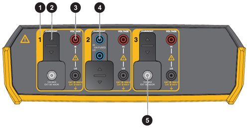NORMA6000 3-Channel Series Port Interfaces