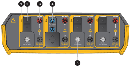 NORMA6000 4-Channel Series Port Interfaces
