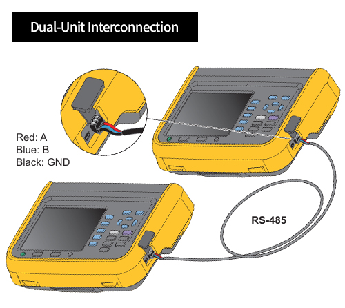 NORMA6000 Dual-Unit Interconnection