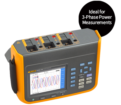 NORMA 6000 3-Channel Series