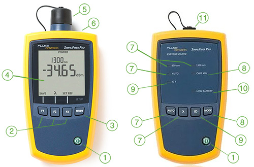 SimpliFiber Pro Interface