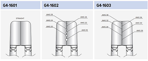 Compatible Blades