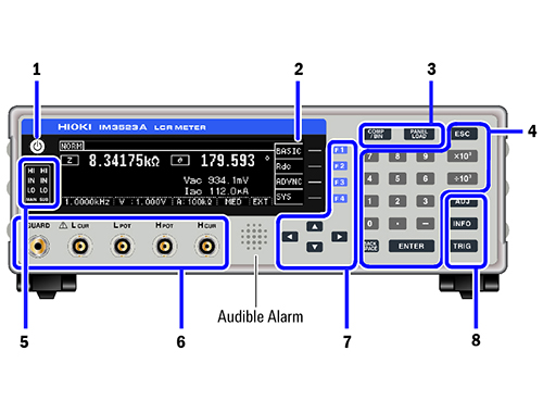 Front Panel