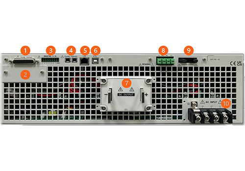 PHU Series Back View