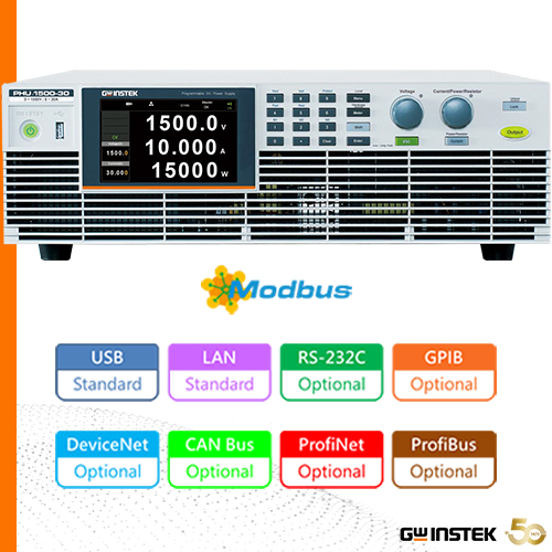 PHU Series Interfaces
