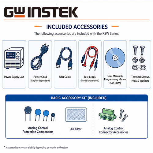 PSW Series Included Accessories