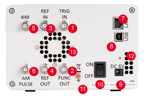 AP5001A Rear Panel