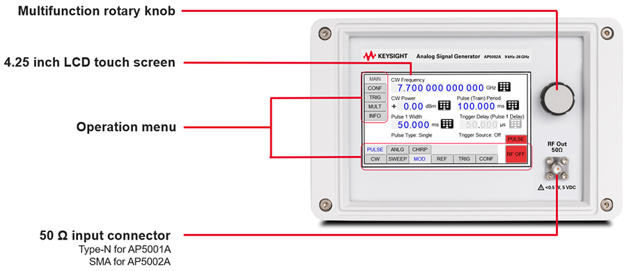 AP5002A Front Panel Features