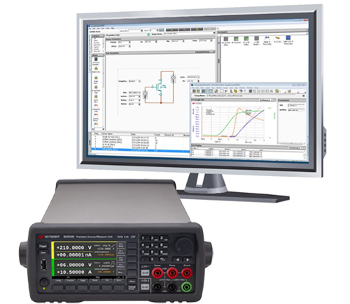 B2900C Series Software
