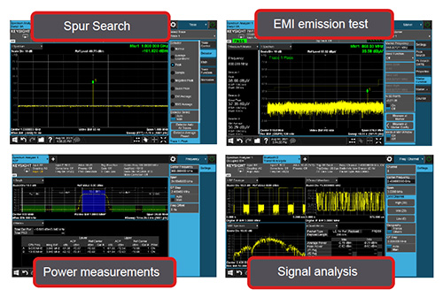 CXA Measurements