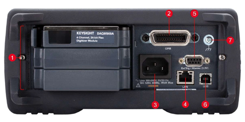 DAQ970A Rear Panel