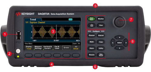 DAQ907A Front Panel