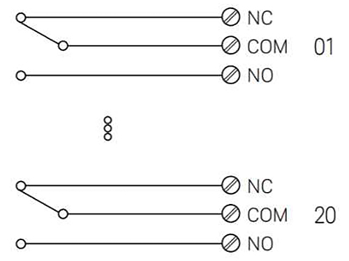 DAQ903A Switch Diagram