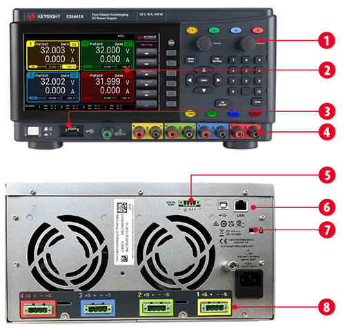 E36441A Interface Features