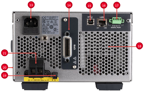 E36731A Rear Panel Features