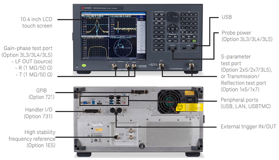 E5061B Panel Features