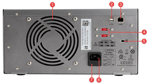 EDU36311A Rear Panel