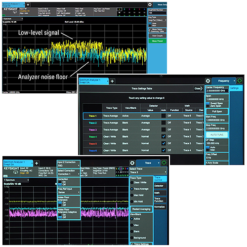 EXA Measurements