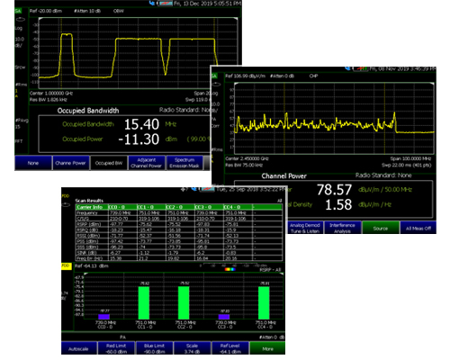 FieldFox Series D Options