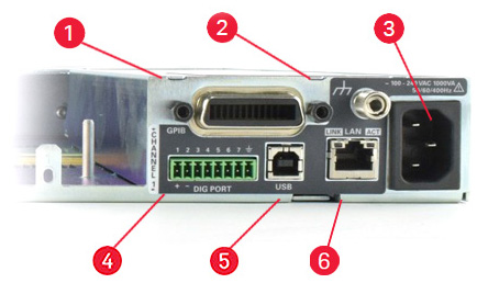 N6700 Series Connectivity