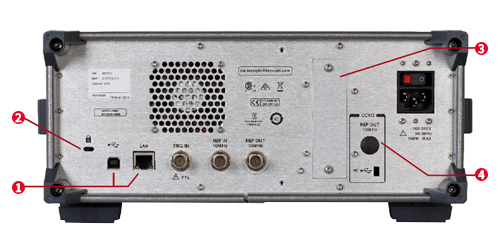 N9321C Rear Panel Features