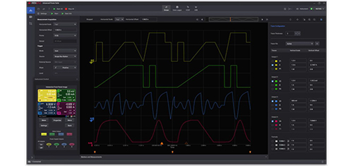 Keysight Pathwave Software