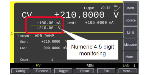 Voltage and Current Monitoring Screen