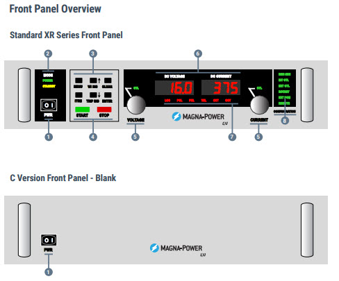 Magna Power XR Series Front Panel