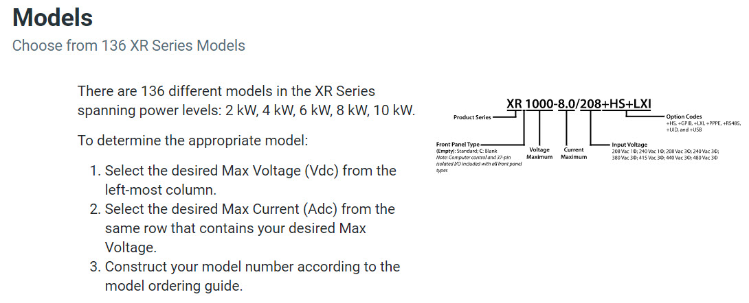 Magna Power XR Series Model Chooser Graphic