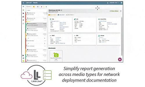 Link-Live for collaboration and reporting