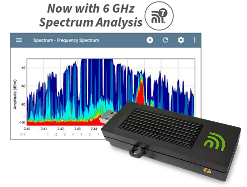 NXT-2000 now with 6 GHz spectrum analysis