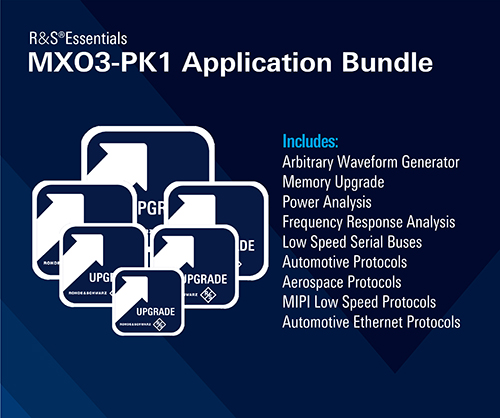 MXO3-PK1 Bundle
